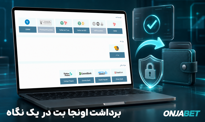 برداشت از اونجا بت